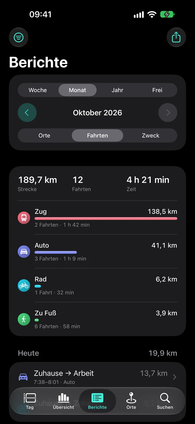Fahrtenbericht in Lifeline für einen Monat.