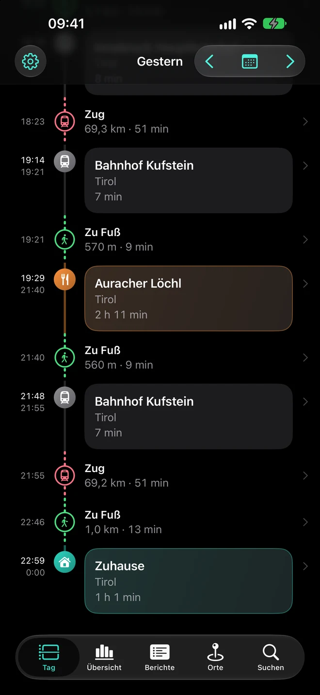 Aufenthalte und Wege in der Lifeline-Zeitleiste.